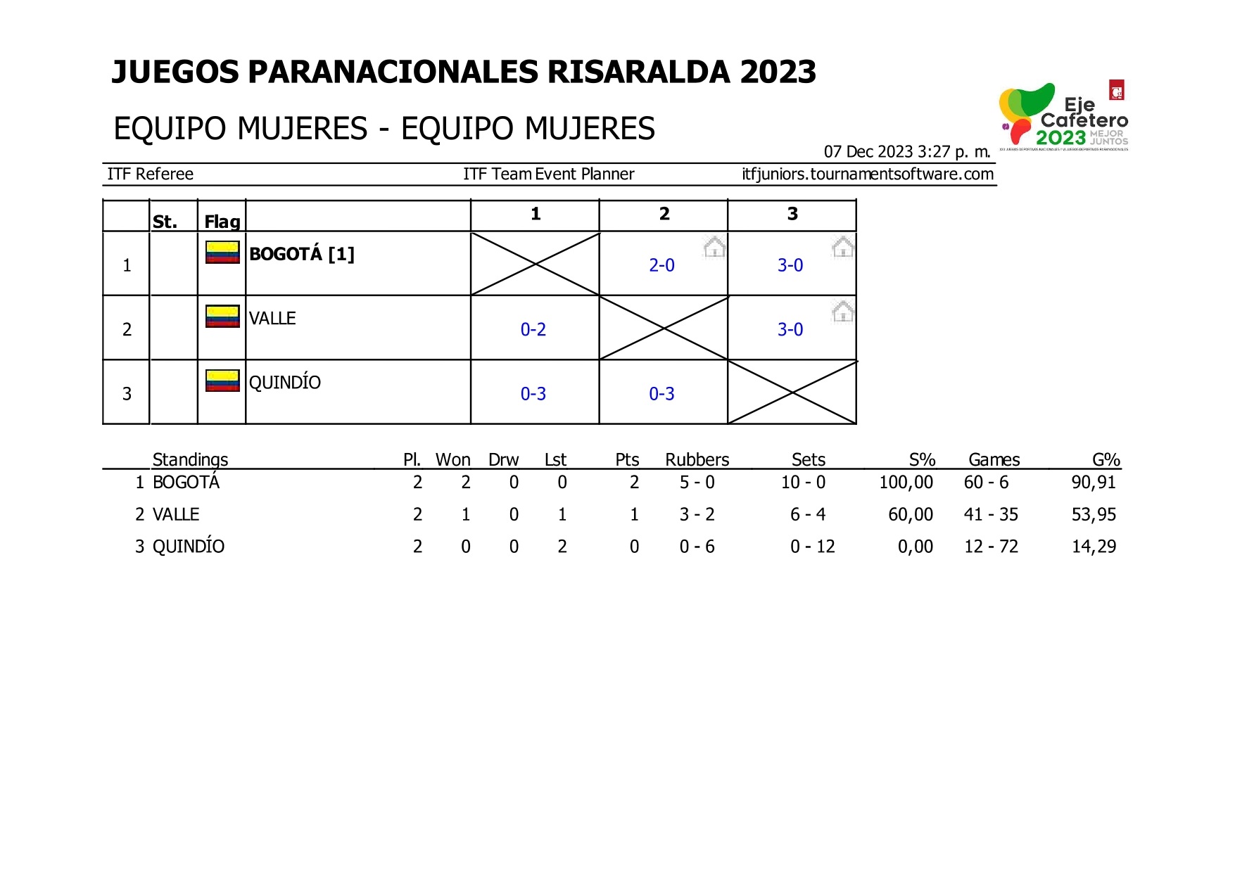JDPN2023Feq_page-0001.jpg (214 KB)