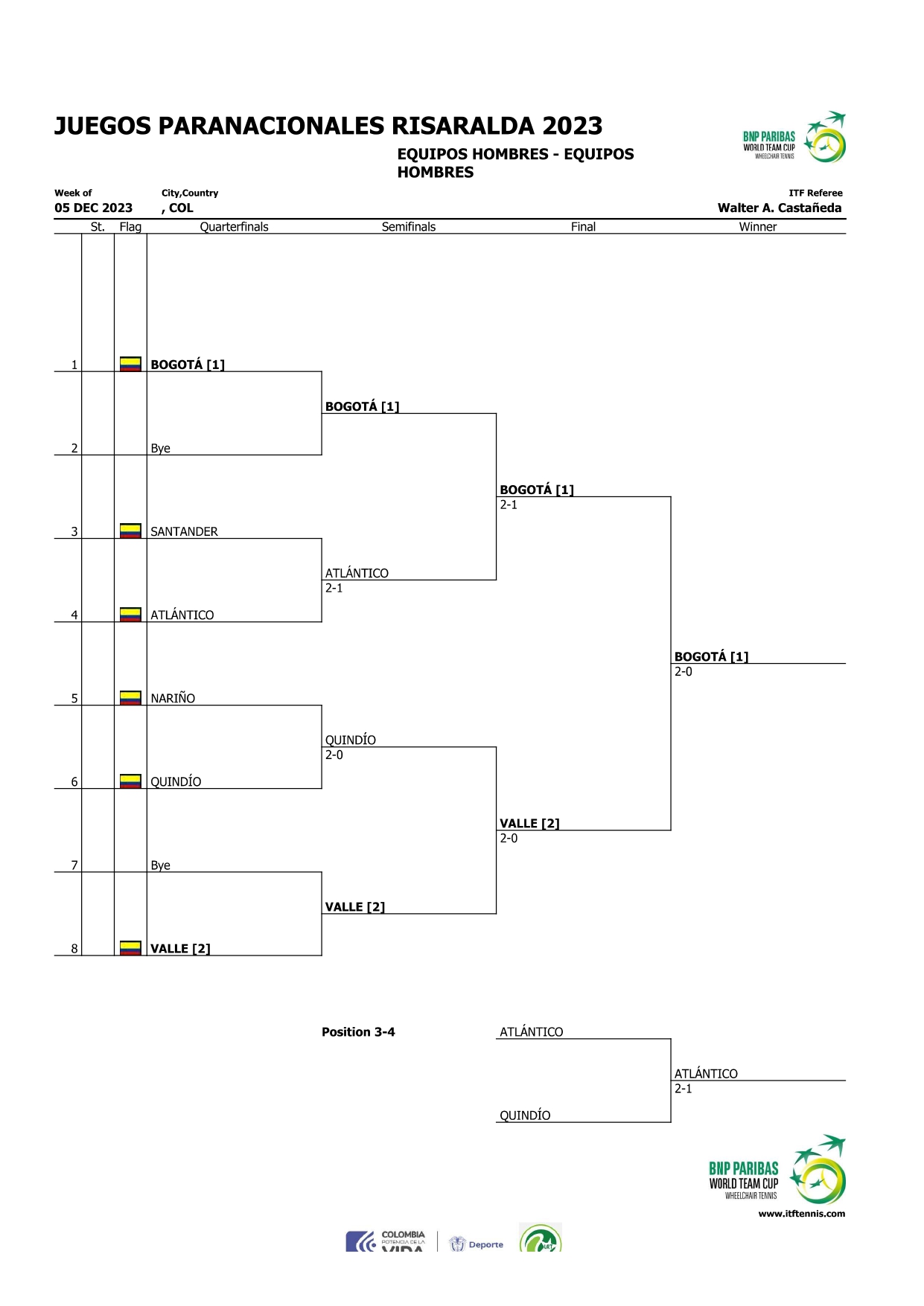 JDPN2023Meq_page-0001.jpg (224 KB)