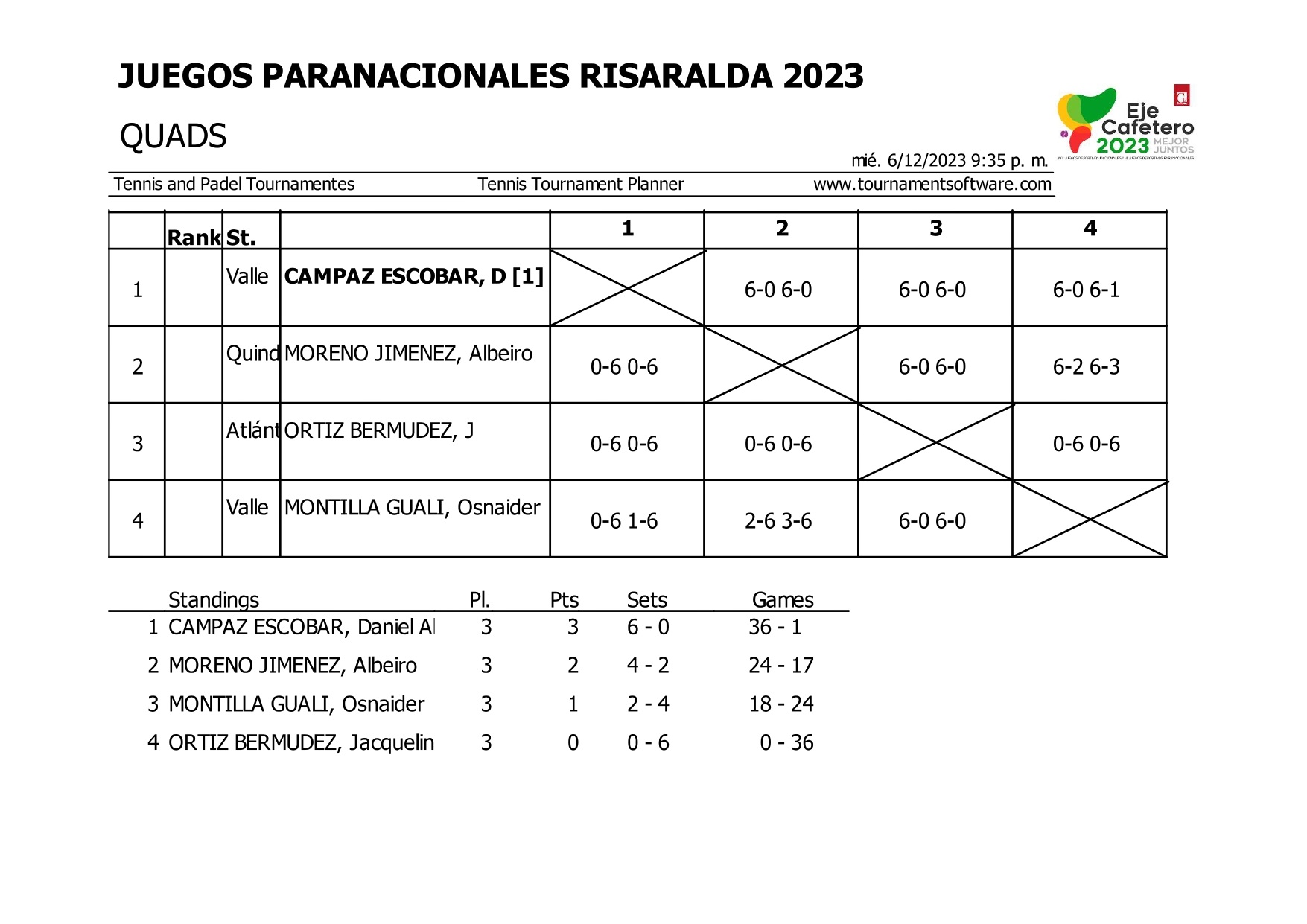 JDPN2023Quads_page-0001.jpg (258 KB)
