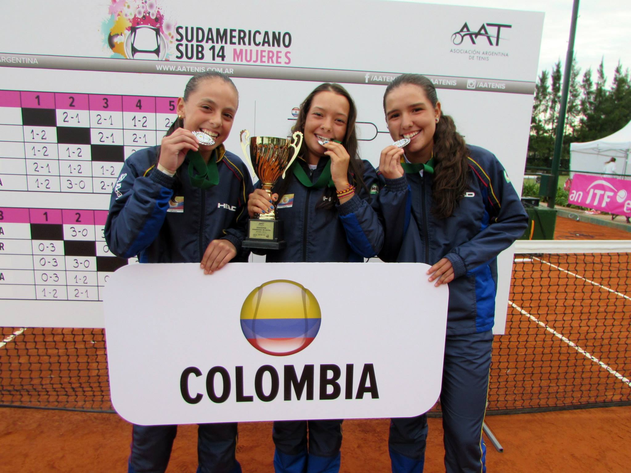 https://www.fedecoltenis.com/userfiles/ACTUALIDAD/seleccionfemeninasub14.jpg