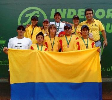 Equipos Colombianos Sub 14