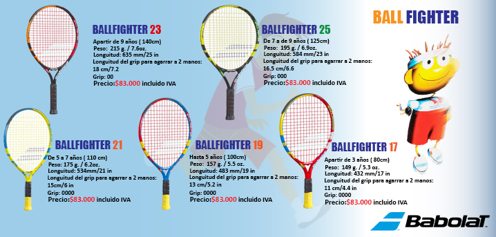https://www.fedecoltenis.com/userfiles/almacen/avisos%20ballfighter%20-ni%C3%B1os.jpg
